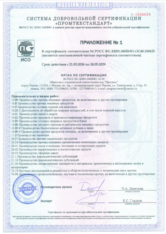 Приложение к сертификату GMP